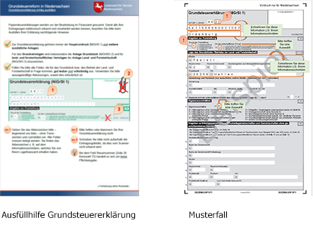 Ausfüllhilfe und Musterfall Grundsteuererklärung