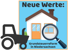 Grundsteuerreform Logo LuF